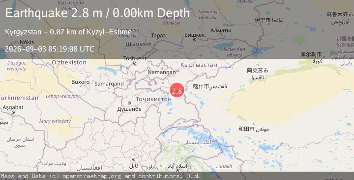 Map of KYRGYZSTAN