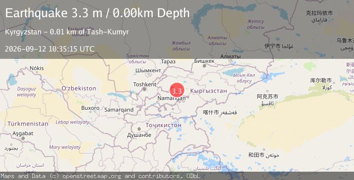 Map of KYRGYZSTAN