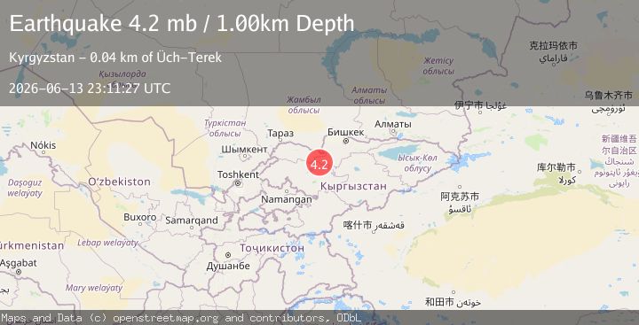 Map of KYRGYZSTAN