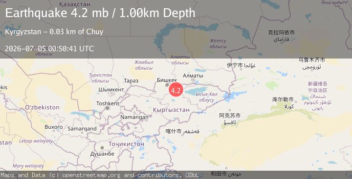 Map of KYRGYZSTAN