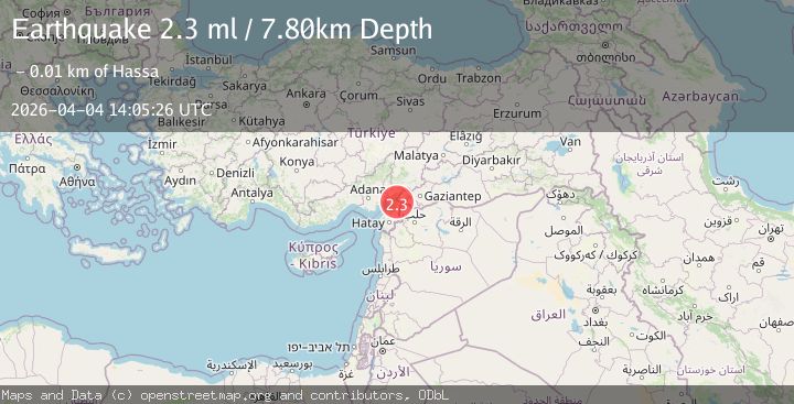 Map of TURKEY-SYRIA BORDER REGION