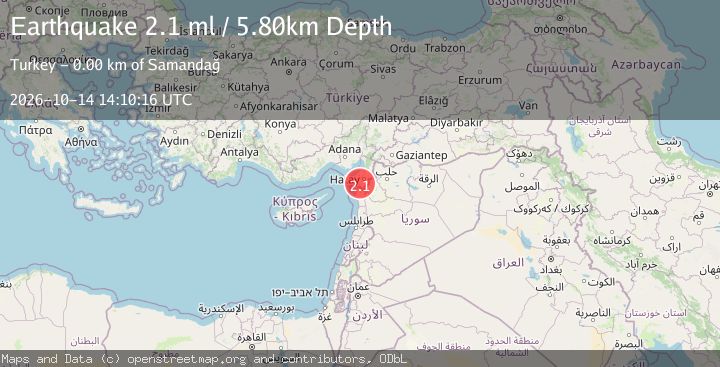 Map of TURKEY-SYRIA BORDER REGION