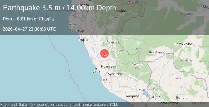 Map of CENTRAL PERU