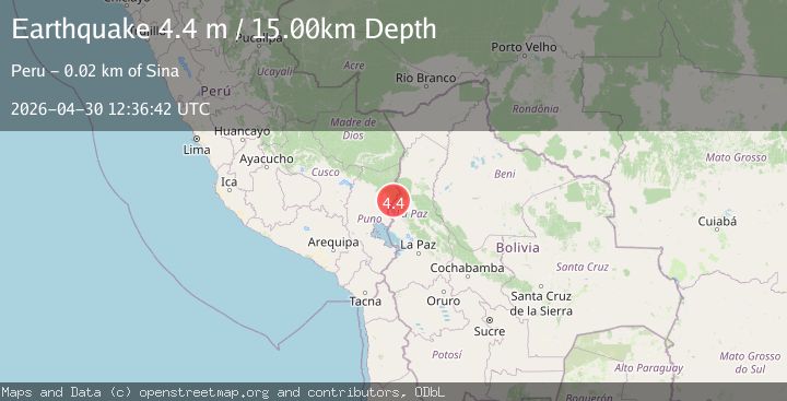 Map of SOUTHERN PERU