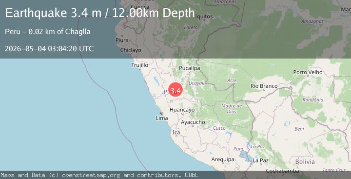 Map of CENTRAL PERU