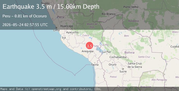 Map of SOUTHERN PERU