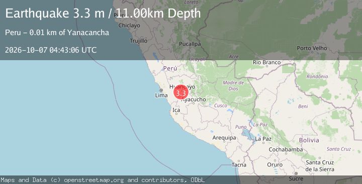 Map of CENTRAL PERU