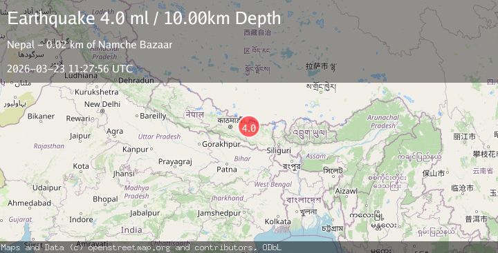 Map of NEPAL