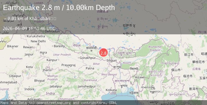 Map of NEPAL