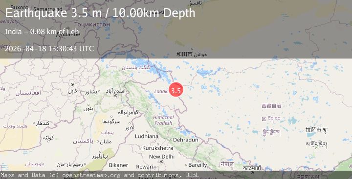 Map of KASHMIR-XINJIANG BORDER REGION