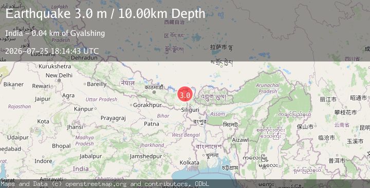 Map of NEPAL
