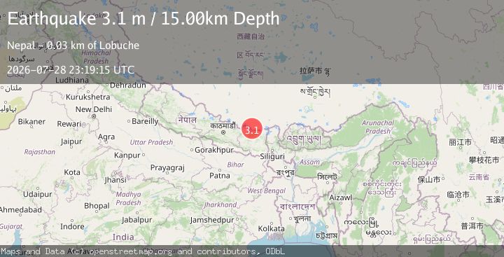 Map of NEPAL