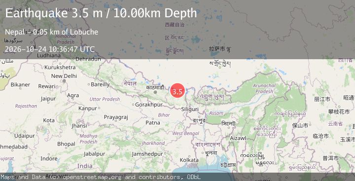 Map of NEPAL