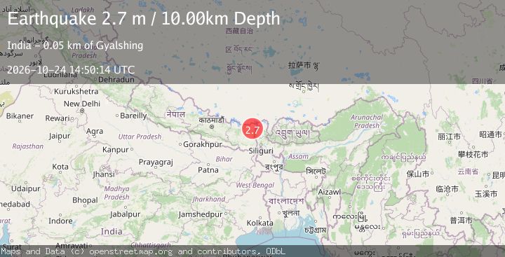 Map of NEPAL
