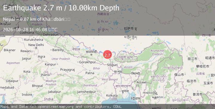 Map of NEPAL