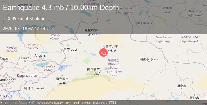 Map of NORTHERN XINJIANG, CHINA