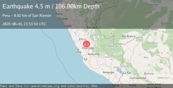 Map of CENTRAL PERU