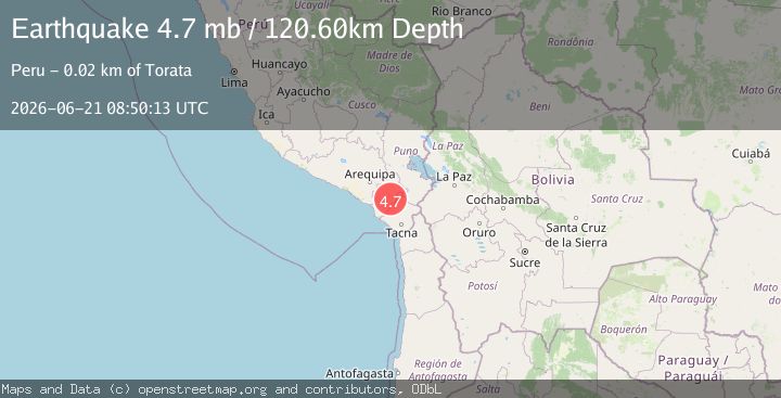 Map of SOUTHERN PERU