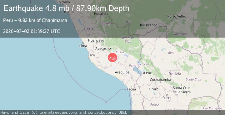 Map of CENTRAL PERU
