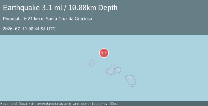 Map of AZORES ISLANDS REGION