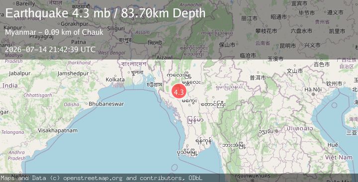 Map of MYANMAR