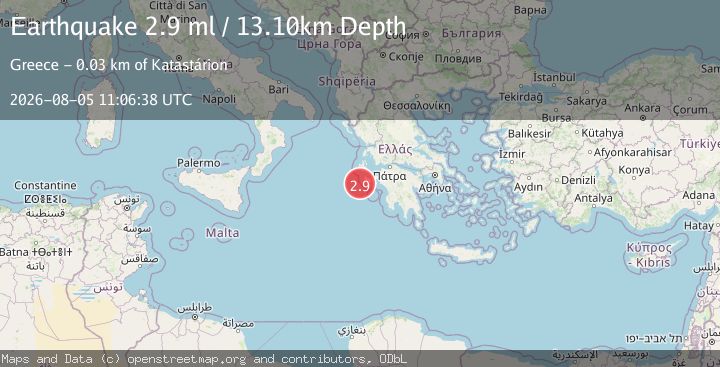 Map of IONIAN SEA