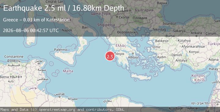 Map of IONIAN SEA