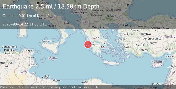 Map of IONIAN SEA