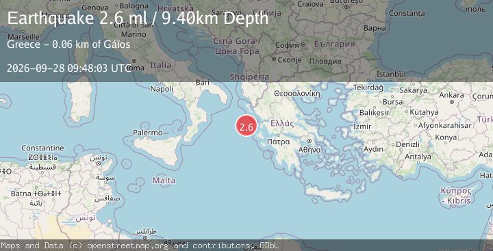 Map of IONIAN SEA