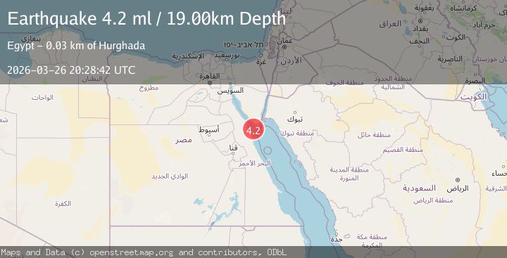 Map of EGYPT