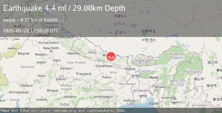 Map of NEPAL