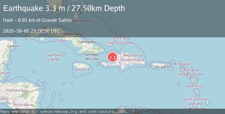 Map of HAITI REGION