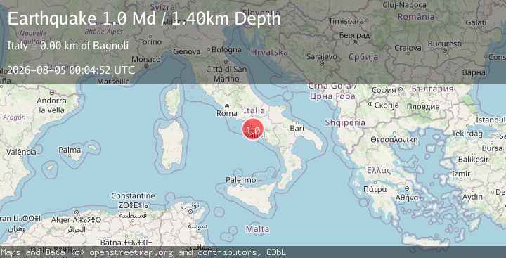 Map of Southern Italy