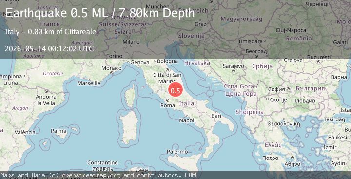 Map of Central Italy