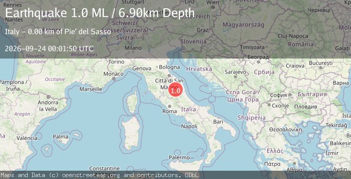 Map of Central Italy