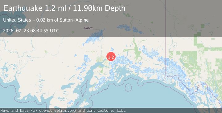 Map of 9 km E of Lazy Mountain, Alaska