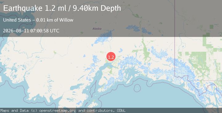 Map of 8 km SSW of Willow, Alaska
