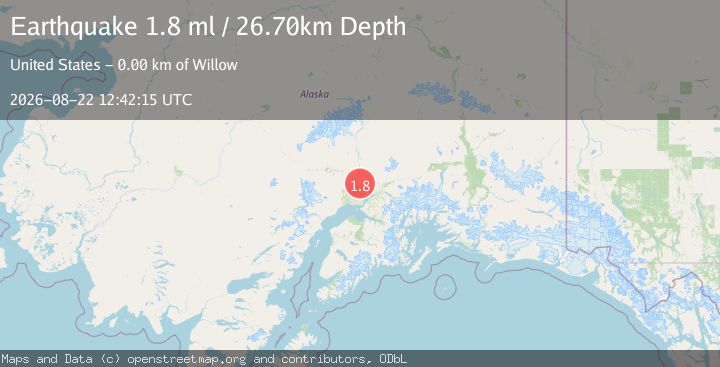 Map of 4 km S of Willow, Alaska