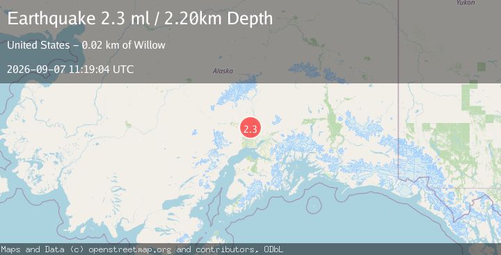 Map of 20 km NW of Willow, Alaska