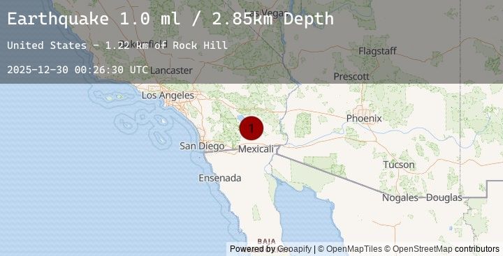Map of 10 km SW of Niland, CA