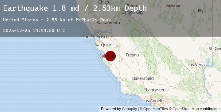 Map of 14 km S of Tres Pinos, CA