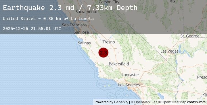 Map of 10 km NNW of Avenal, CA