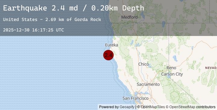 Map of 14 km SW of Petrolia, CA