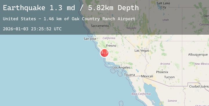 Map of 9 km W of Templeton, CA