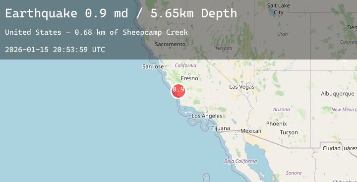 Map of 7 km W of Templeton, CA