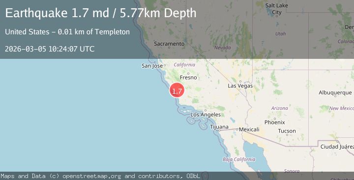 Map of 8 km W of Templeton, CA