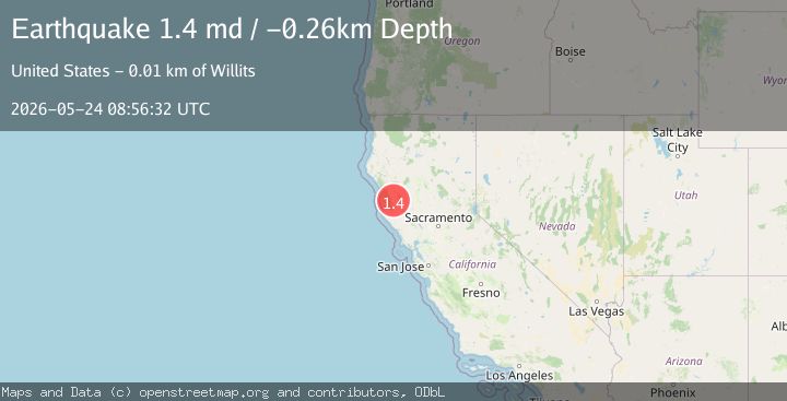 Map of 7 km ESE of Willits, CA