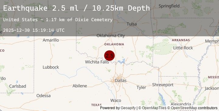 Map of 9 km SE of Loco, Oklahoma