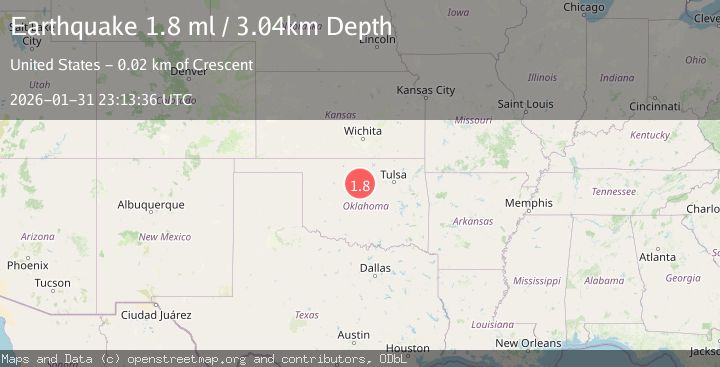 Map of 5 km NNW of Mulhall, Oklahoma
