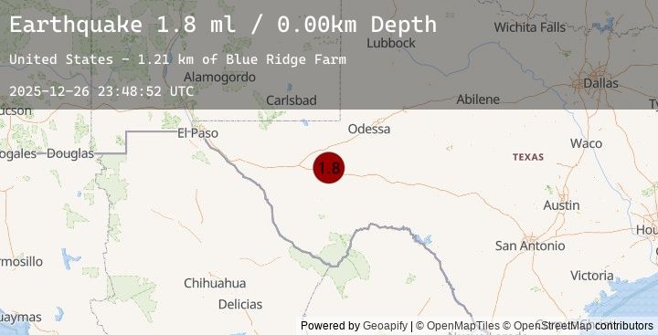 Map of 33 km SW of Coyanosa, Texas
